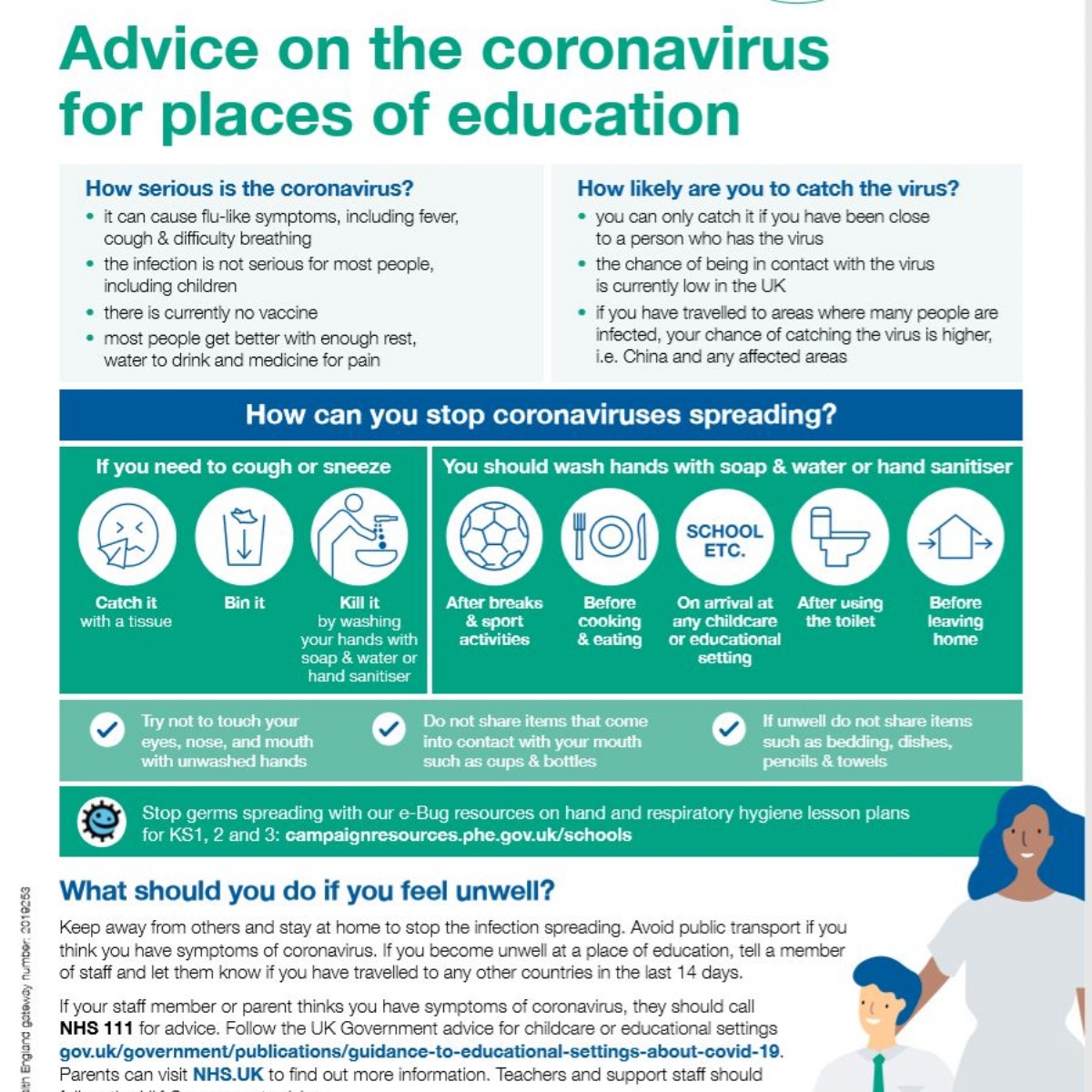 St Benedict's Catholic School - Coronavirus advice updates for all ...